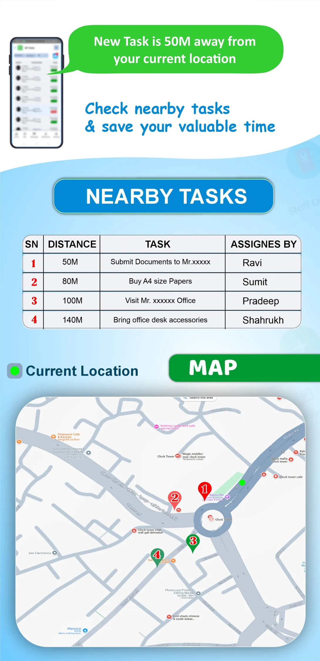location features